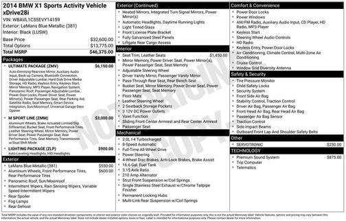 2014 BMW X1 xDrive 28i