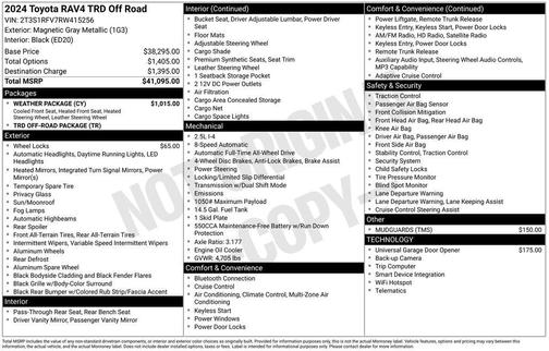 Magnetic Gray Metallic 2024 Toyota RAV4 TRD Off Road