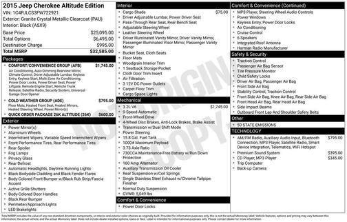 2015 Jeep Cherokee Latitude