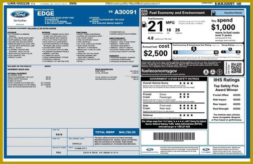 2014 Ford Edge Sport