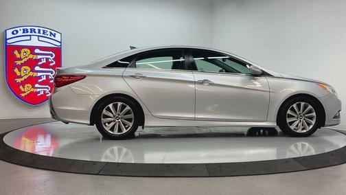 2014 Hyundai SONATA Limited
