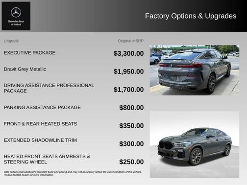 Dravit Grey Metallic 2021 BMW X6 M50i