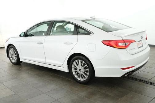 2015 Hyundai SONATA Limited