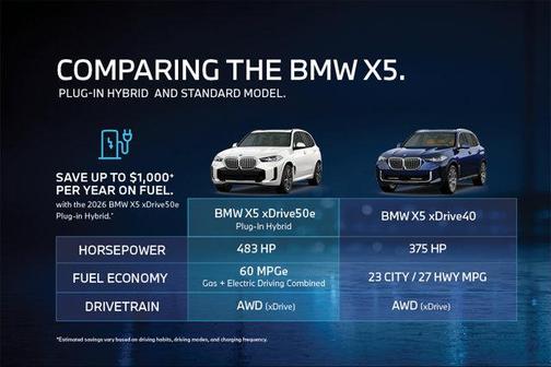 Alpine White 2026 BMW X5 PHEV xDrive50e