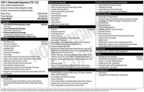2011 Chevrolet Equinox LTZ