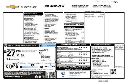 2021 Chevrolet Equinox LS