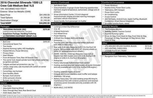 2016 Chevrolet Silverado 1500 LS