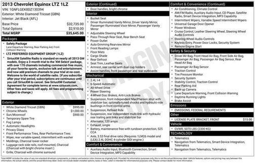2013 Chevrolet Equinox LTZ