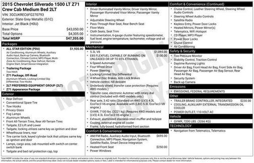 2015 Chevrolet Silverado 1500 2LT