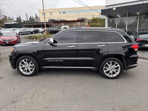 2015 Jeep Grand Cherokee Summit