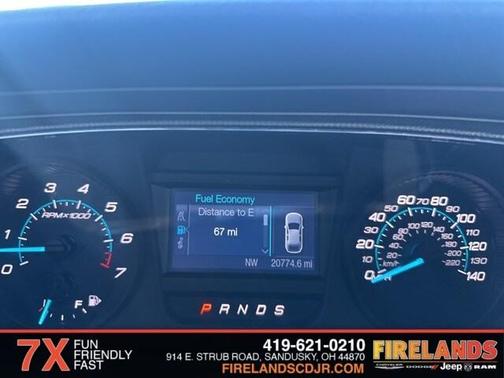 2015 Ford Taurus SE