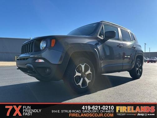 2020 Jeep Renegade Sport