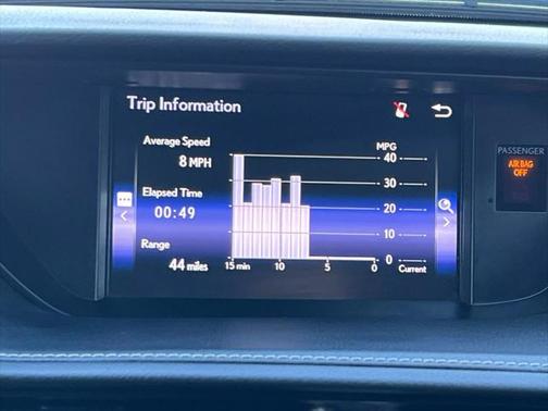 2017 Lexus ES 350 Base