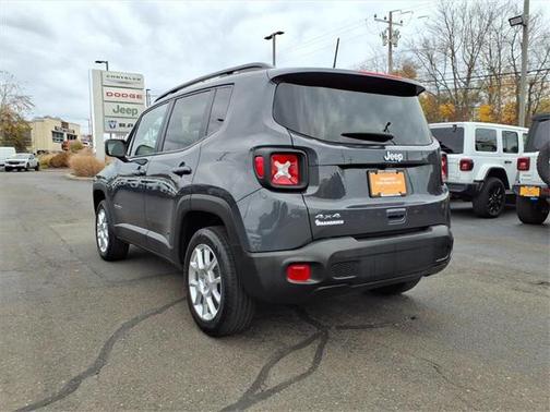 2023 Jeep Renegade Latitude