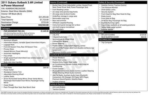 2011 Subaru Outback 3.6 R Limited