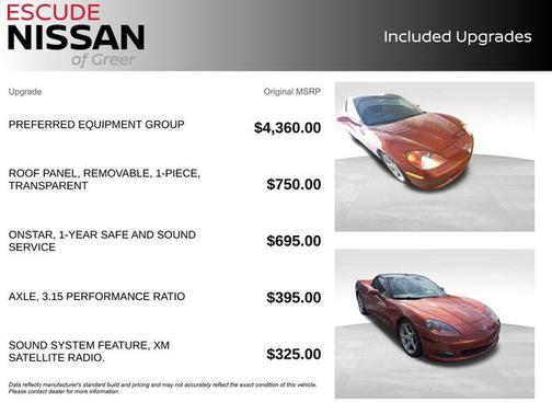 2005 Chevrolet Corvette Base