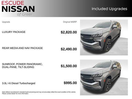 2021 Chevrolet Suburban RST