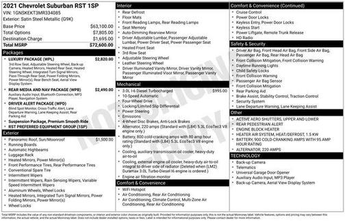 2021 Chevrolet Suburban RST