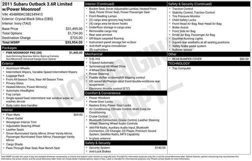 2011 Subaru Outback 3.6R Limited