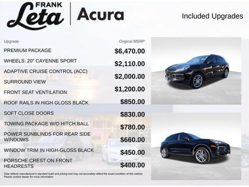 2022 Porsche Cayenne 