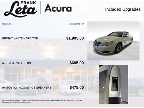 2012 Chrysler 200 Limited