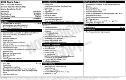 2012 Toyota RAV4 Sport