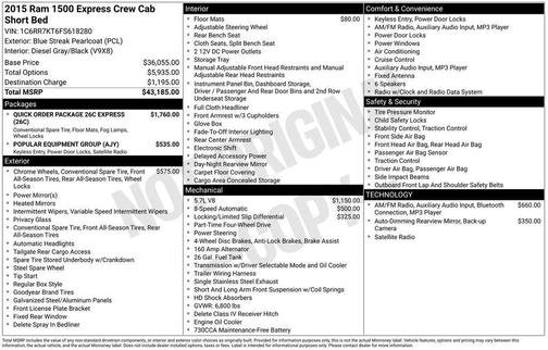 2015 RAM 1500 Tradesman/Express