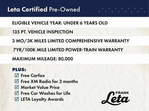Photo 2 of 34 of 2020 Buick Encore GX Preferred