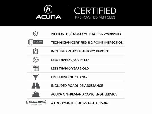 Photo 3 of 41 of 2020 Acura MDX 3.5L