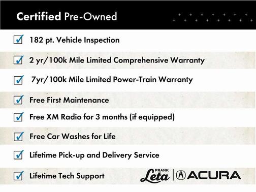 Photo 2 of 41 of 2020 Acura MDX 3.5L