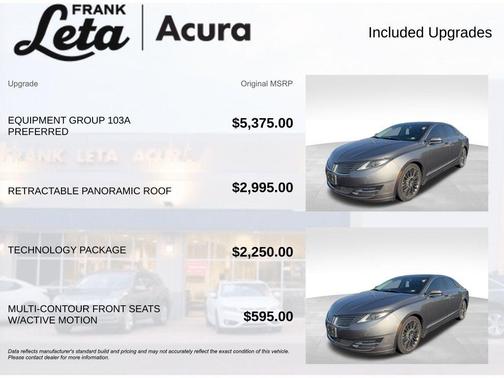 2014 Lincoln MKZ Base