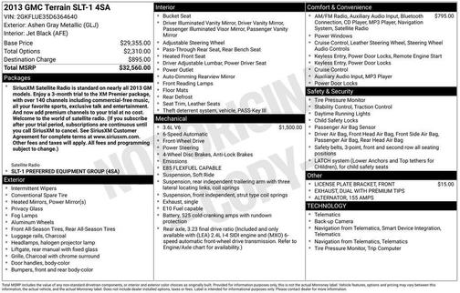 2013 GMC Terrain SLT-1