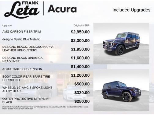 2018 Mercedes-Benz G-Class G 550 4MATIC