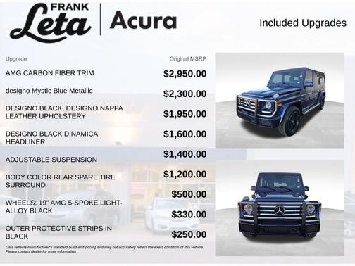 2018 Mercedes-Benz G-Class G 550 4MATIC