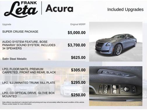 Gray 2018 Cadillac CT6 3.6L Premium Luxury