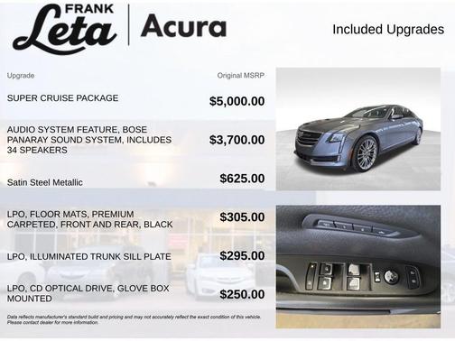 Gray 2018 Cadillac CT6 3.6L Premium Luxury