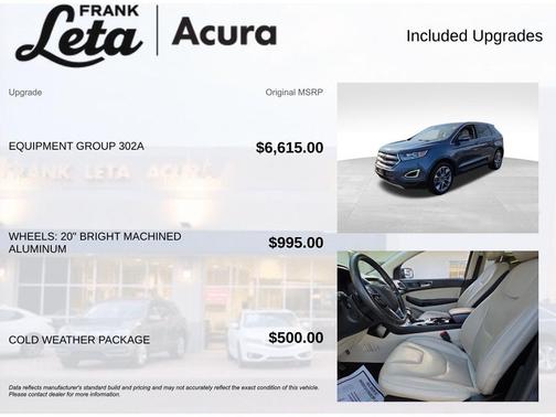 2018 Ford Edge Titanium