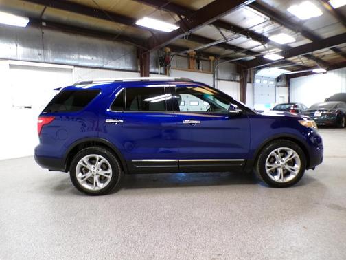 Deep Impact Blue Metallic 2015 Ford Explorer Limited