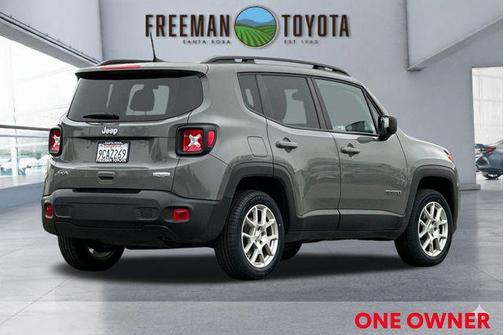 2022 Jeep Renegade Latitude