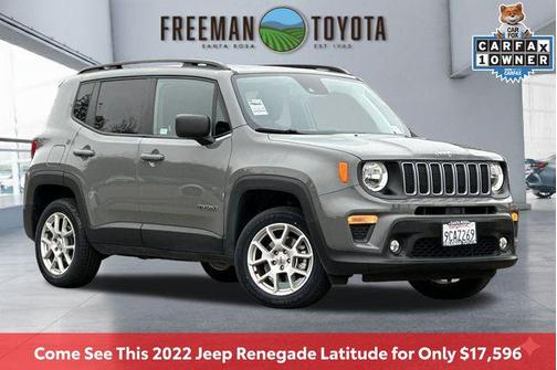 2022 Jeep Renegade Latitude