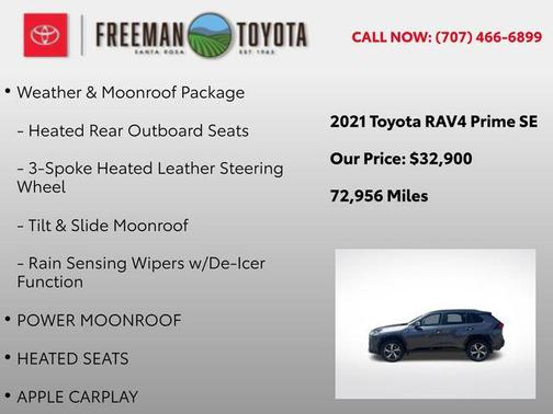 Magnetic Gray Metallic w/Midnight Black Roof 2021 Toyota RAV4 Prime SE