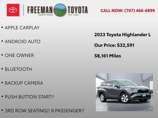 Magnetic Gray Metallic 2023 Toyota Highlander L