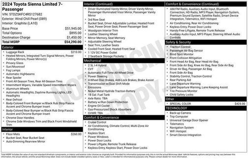 2024 Toyota Sienna Limited