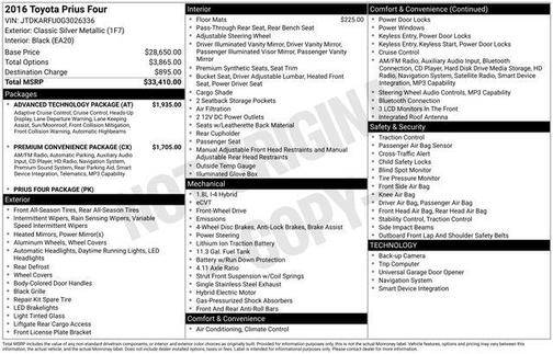 Classic Silver Metallic 2016 Toyota Prius Four