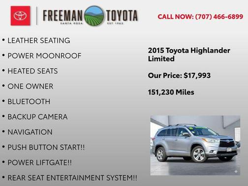 2015 Toyota Highlander Limited