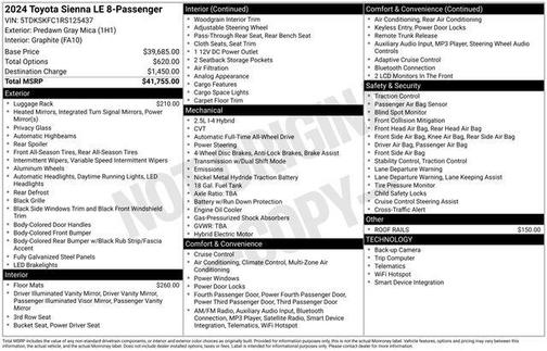 2024 Toyota Sienna LE