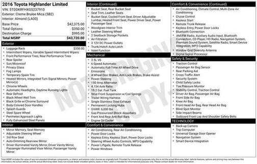 Creme Brulee Mica 2016 Toyota Highlander Limited