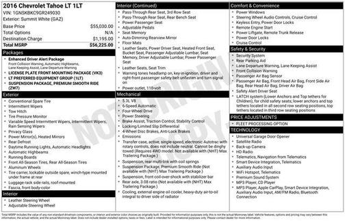 Summit White 2016 Chevrolet Tahoe LT