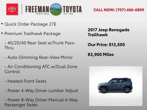 2017 Jeep Renegade Trailhawk