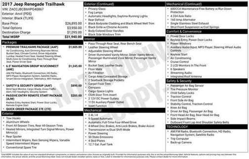 2017 Jeep Renegade Trailhawk
